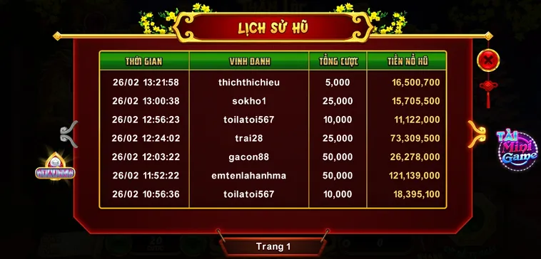 Cách Chơi Nổ Hũ Xin Xăm Tại MMLive Dễ Thắng Nhất